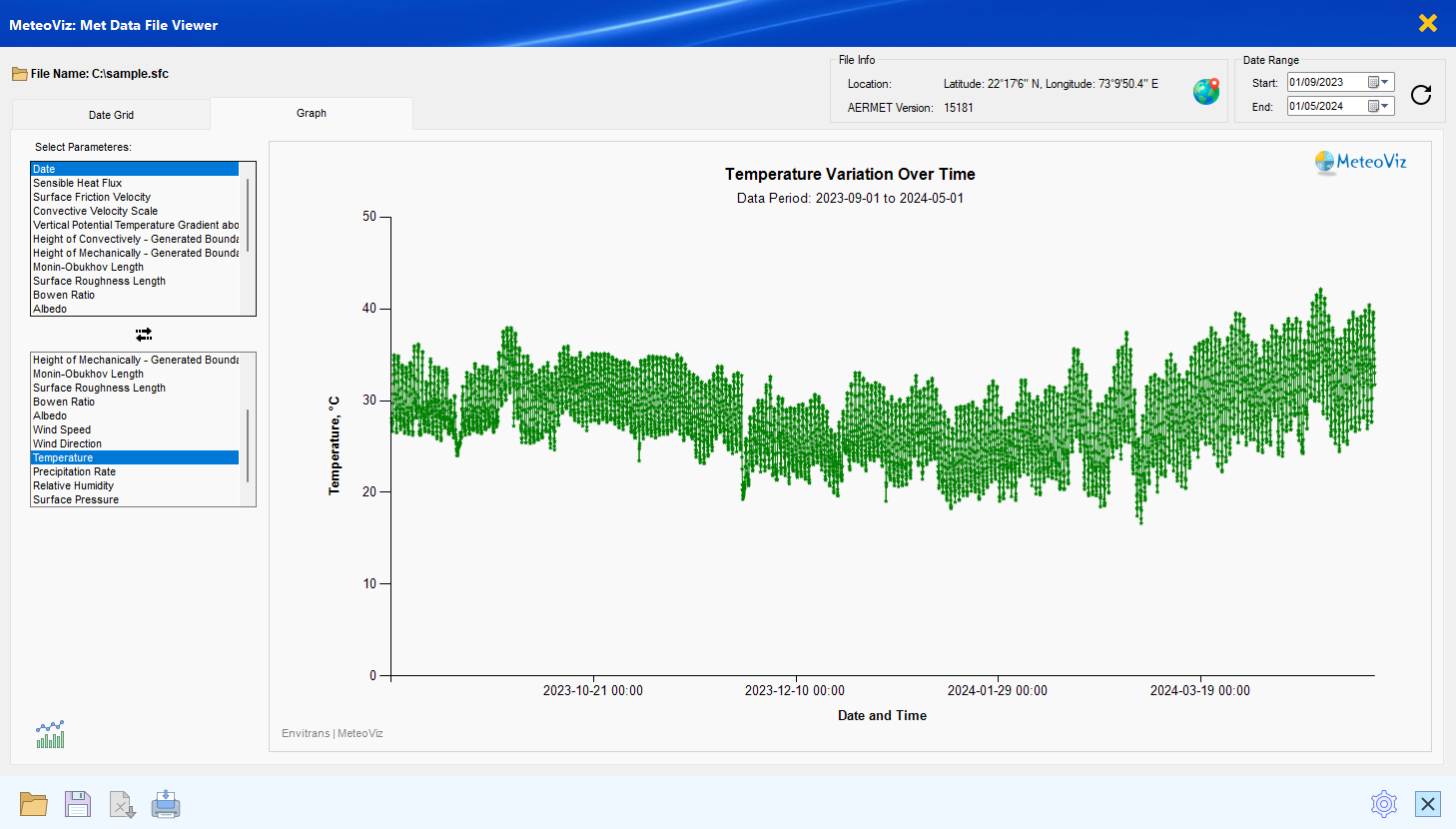 AERMET Module Screenshot